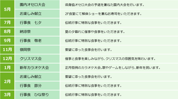 施設内年間行事（参考）