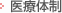 医療体制